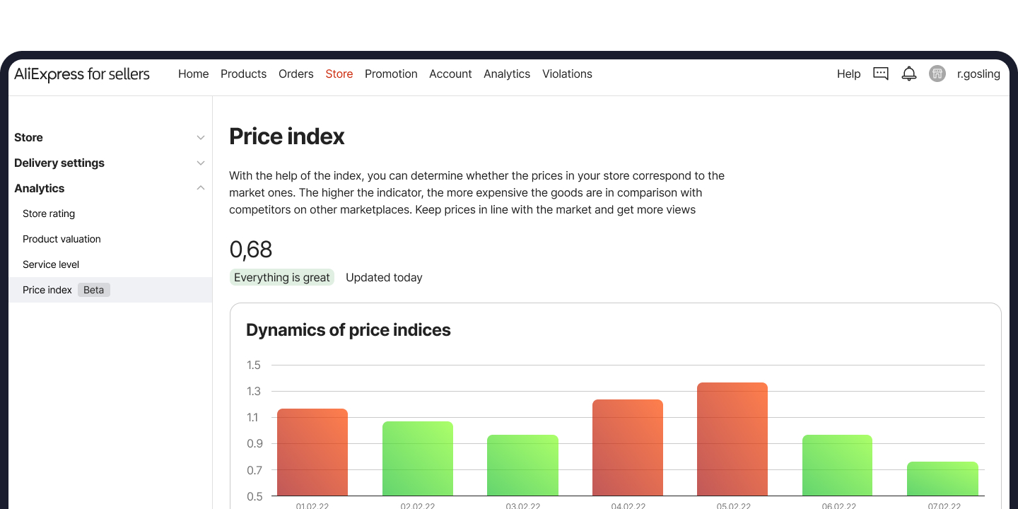 slide-price-index